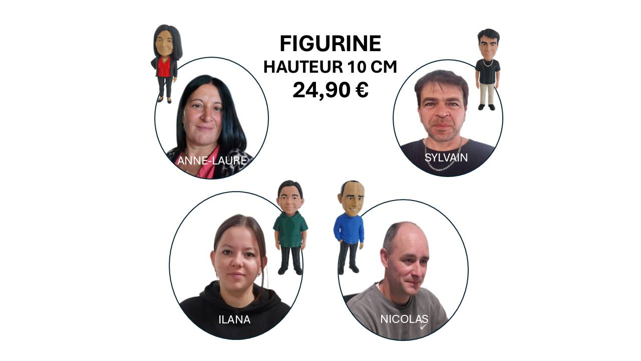 Bonjour a tous Suite a vos reponses ou interrogations voici 1 1116314524240555 - Scaër Quimperlé Figurine personnalisée